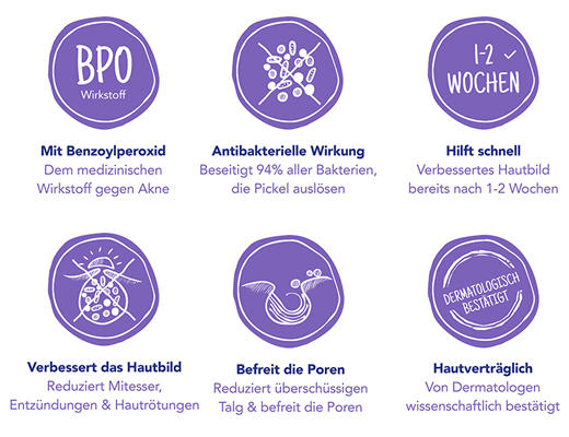 BENZAKNEN 10% gél, 15 g