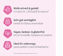 VELGASTIN Flatulence perorálna suspenzia, 30 ml