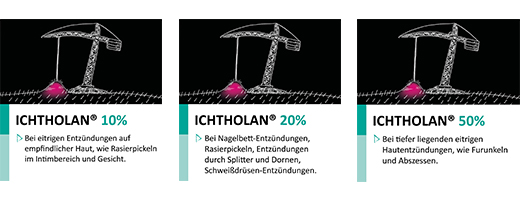 ICHTHOLAN 20% masť, 250 g