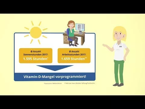 Video o produkte VITAMIN D-LOGES 5 600 I.U. impulzné týždenné depo KTA, 60 kusov