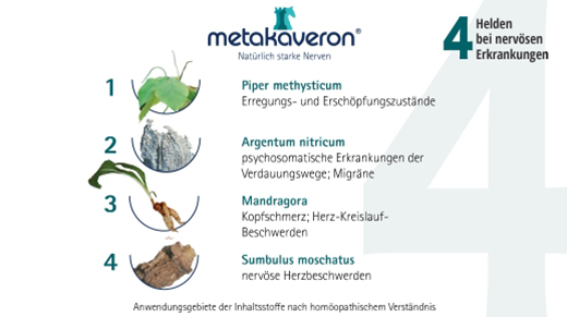 METAKAVERON Guľôčky, 10 g
