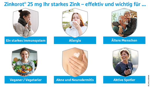 ZINKOROT 25 mg tablety, 100 ks