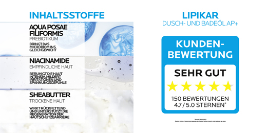 ROCHE-POSAY Lipikar sprchový a kúpeľový olej AP+, 750 ml