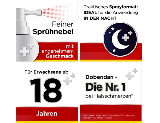 DOBENDAN Priamy Flurbiprofen v spreji Med & Citrón, 15 ml