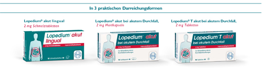LOPEDIUM T akútne tablety na akútnu hnačku, 10 ks