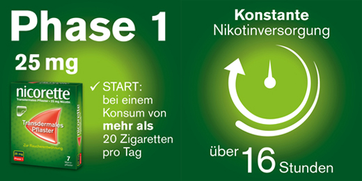 NICORETTE TX 25 mg náplasti, 7 ks