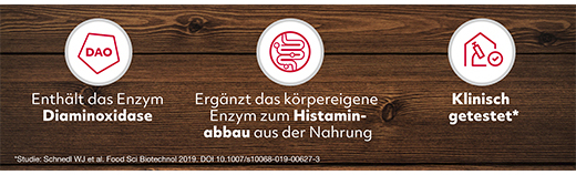 DAOSIN Tablety, 60 ks