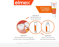 ELMEX Medzizubné kefky ISO veľkosť 1 0,45 mm oranžová, 8 ks