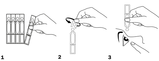 ARTELAC EDO Očné kvapky, 30X0,6 ml