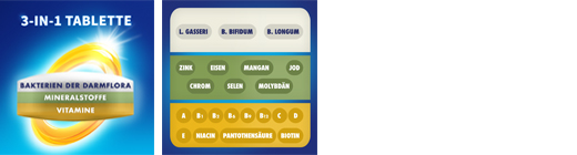 BION3 50+ Energetické tablety, 90 kapsúl