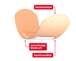 LEUKOPLAST Elastické pásiky 19x76mm 8ks/25x76mm 12ks, 20ks