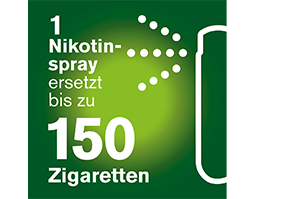 NICORETTE Ovocie & Mäta Sprej 1 mg/sprej NFC, 1 ks