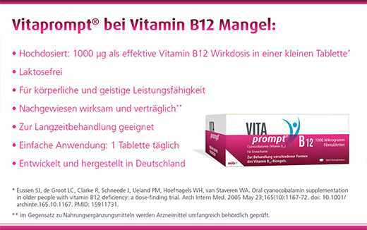 VITAPROMPT 1000 mikrogramov filmom obalených tabliet, 50 kusov