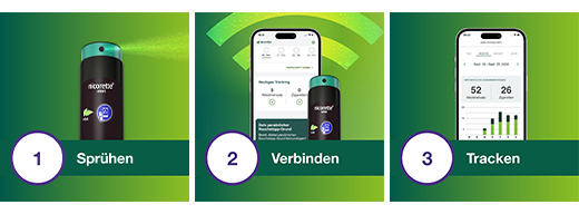NICORETTE Ovocie & Mäta Sprej 1 mg/sprej NFC, 1 ks