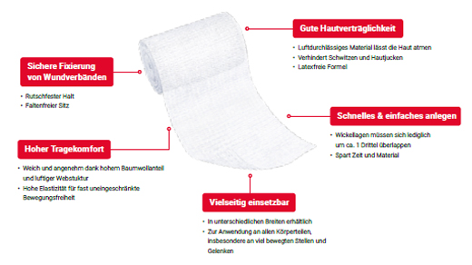 ELASTOMULL 6 cmx4 m elastická fixačná páska 2100, 20 ks