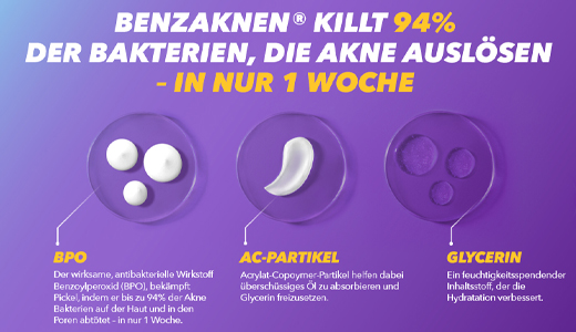 BENZAKNEN 5% gél, 15 ml