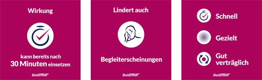 DOLORTRIPTAN na migrénu Filmom obalené tablety, 2 ks
