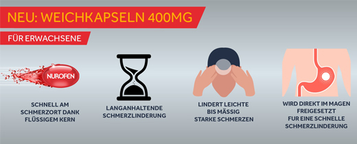 NUROFEN 400 mg mäkké kapsuly, 30 ks