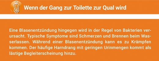 ANGOCIN Anti Infekt N filmom obalené tablety, 200 ks