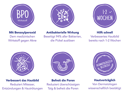BENZAKNEN 5% gél, 40 g
