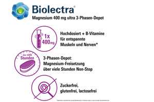 BIOLECTRA Horčík 400 mg ultra 3-fázový depot, 30 ks