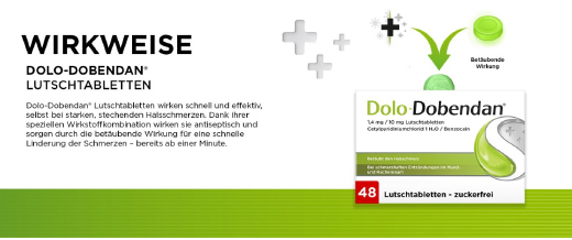 DOLO-DOBENDAN 1,4 mg/10 mg pastilky, 48 ks