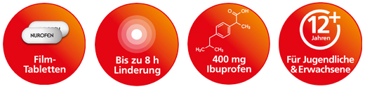 NUROFEN Immedia 400 mg filmom obalené tablety, 24 ks