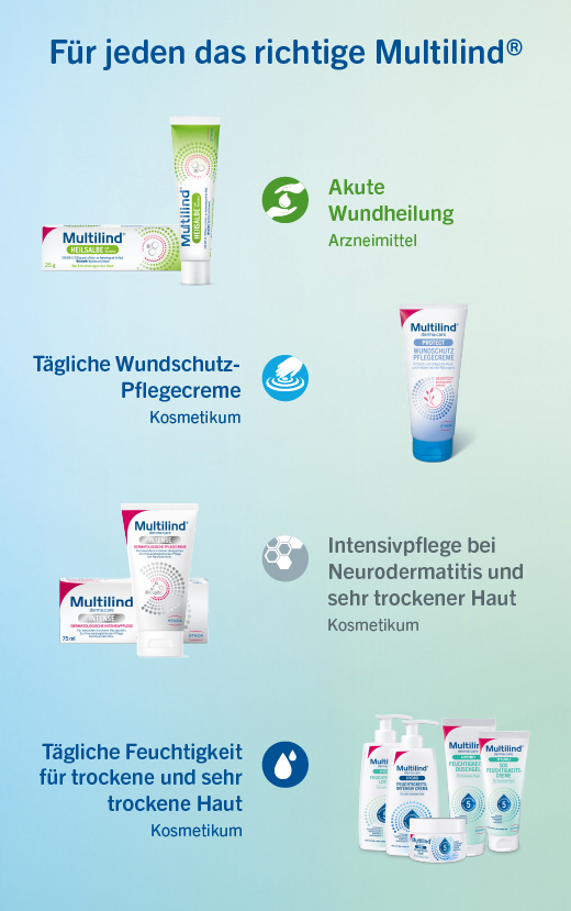 MULTILIND Hojivá masť s nystatínom a oxidom zinočnatým, 25 g