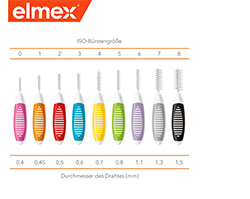 ELMEX Medzizubné kefky ISO veľkosť 1 0,45 mm oranžová, 8 ks