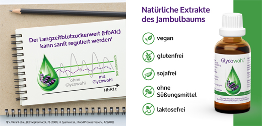 GLYCOWOHL Perorálne kvapky, 2x100 ml