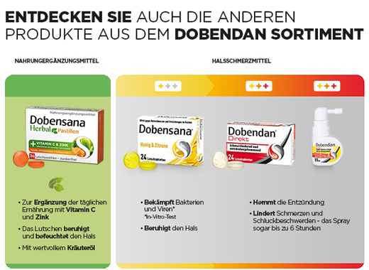 DOBENSANA Vit. C s príchuťou bylinného medu & Zinkové pastilky, 36 ks