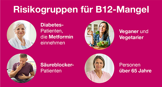 B12 ANKERMANN obalené tablety, 50 ks