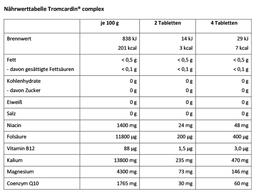 TROMCARDIN komplexné tablety, 180 ks