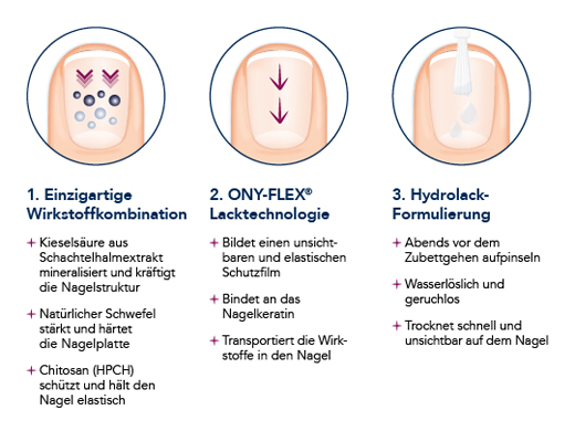 SILILEVO Lak na nechty, 3,3 ml