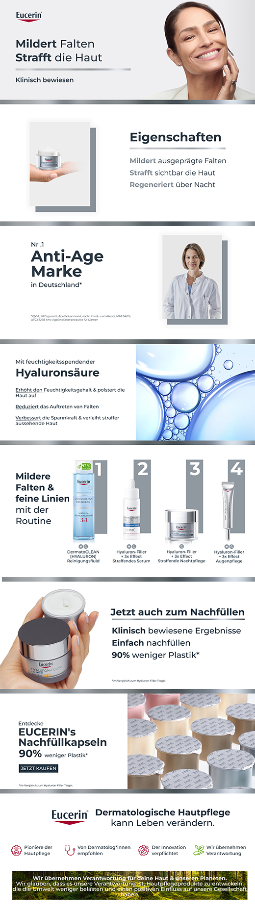 EUCERIN Anti-Age Hyaluron-Filler nočný pohár, 50 ml