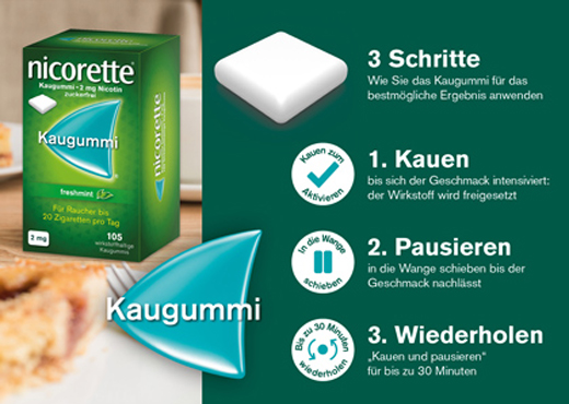 NICORETTE 2 mg žuvačky s čerstvou mätou, 30 ks