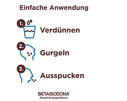 BETAISODONA Ústne antiseptikum, 100 ml
