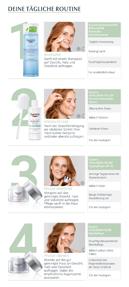 EUCERIN Anti-Age Hyaluron-Filler sérum na vyplnenie pórov, 30 ml