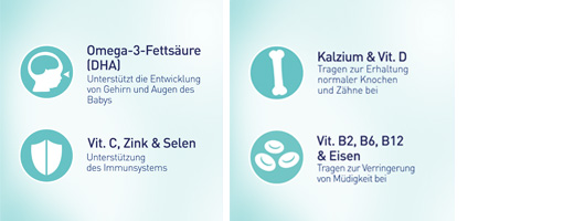 ELEVIT 3 mäkké kapsuly Lactation, 60 ks