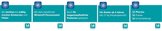 PARACETAMOL 500-1A Pharma Tablety, 10 ks