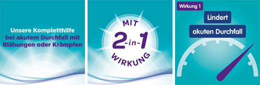 IMODIUM akútne duo 2 mg/125 mg tablety, 12 ks