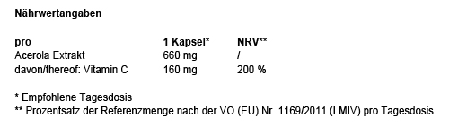 VITAMIN C 160 mg acerola extrakt čisté vegánske kapsule, 180 kapsúl