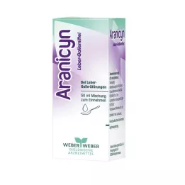 ARANICYN Zmes na liečbu pečeňovej žlče, 50 ml