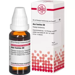 ASA FOETIDA D 8 riedenie, 20 ml