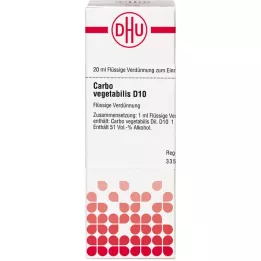 CARBO VEGETABILIS D 10 riedenie, 20 ml