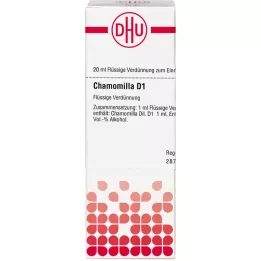 CHAMOMILLA D 1 riedenie, 20 ml