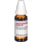 CYCLAMEN D 4 riedenie, 20 ml