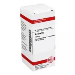 BRYONIA D 2 tablety, 80 kapsúl