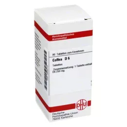 COFFEA D 6 tabliet, 80 kapsúl