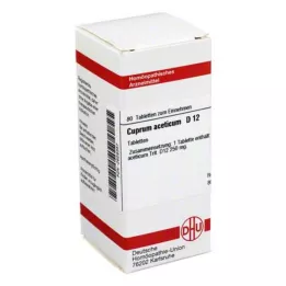 CUPRUM ACETICUM D 12 tabliet, 80 kapsúl
